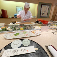 寿し心 なかむら - 