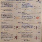 さかづき Brewing - 