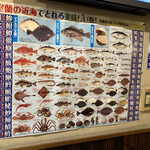 Izakaya Isaribi - 