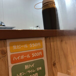 お好み焼き カジヤン - 卓上の追加用ソース。
