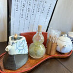 うなぎ亭 友栄 - 