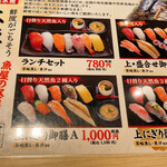 Daiki Suisan Kaitenzushi - 