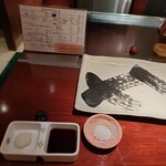 ステーキハウス ケルン アネックス - 大根おろし、醤油、塩