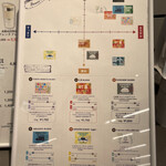 アメージングコーヒー 渋谷パルコ店 - 