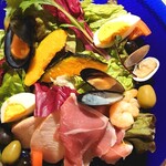 Great value appetizer platter + salad = chef salad