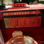 廣島つけ麺本舗 ばくだん屋 - 