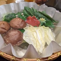 瓢嘻 八重洲店 - 