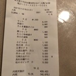 かんだ光壽 - 明朗会計