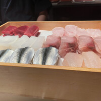 熟成寿司専門店 和心 - 