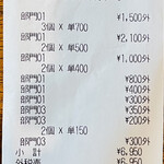ありい亭 - レシート