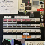 中華そば しば田 - 券売機