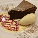 ル・クロ・モンマルトル - 