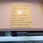 ラーメン千乃介 - 英語バージョン