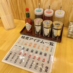 軟骨専門店 GRISTLE TOKYO - GRISTLE TOKYOの味変用アイテム