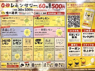 h Zero Byou Remon Sawa- Sendai Horumon Yakiniku Sakaba Tokiwatei - レモンサワーのカスタムは予習が必要。