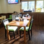 がっつり!!こーちゃん - 内観