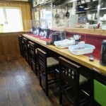 がっつり!!こーちゃん - 内観