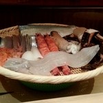 鮨松波 - 今日のネタ