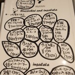 クロッキオ - メニュー