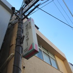 昭和ブロイラー - 看板