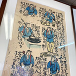 純手打ち讃岐うどん 土三寒六 - 製法