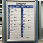Sushiooneda - 森駅の時刻表