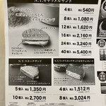 ニューヨークシティサンド 大丸東京店 - 