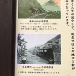 甘酒茶屋 - 昔の甘酒茶屋