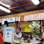 鯉とうなぎのまるます家 - 