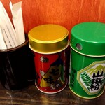 うなぎ炭火焼 みずの - 七味唐辛子、山椒