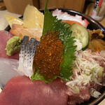 Futago Sushi - 