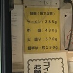 ラーメン 盛太郎 - 麺量(2021.10.15)