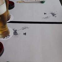 鰻割烹 伊豆栄 本店 - 