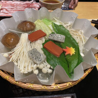 瓢嘻 新橋店 - 