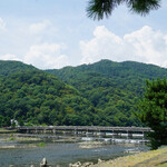 ムニ キョウト - 