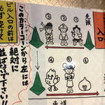 えどもんど - 並び方