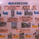 ケル シャンス - 駐車場所