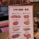 サムギョプサル 韓国料理 バブ - 