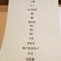 はっこく - 