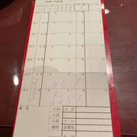 ニコラス 新橋店 - 