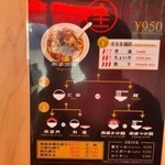 麻婆豆腐専門店 からいもんや - 