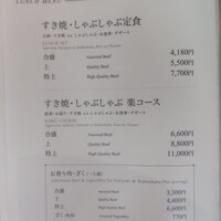 今半万窯 新宿店 - ランチメニュー
