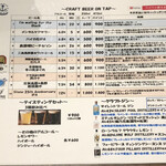 Numazu Craft BEER FIELD - 