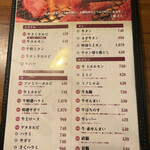 七輪さく - 2021年１２月