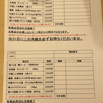 饗 くろ喜 - 年末商品注文票