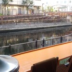 Naviglio - 