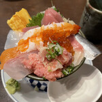 Jimbochousushiwasabi - 