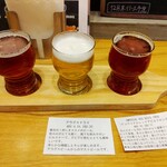 つくばブルワリー - 