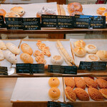 Ｂｒｅａｄ Ｃｒａｆｔ　オオウラ - ショーケース