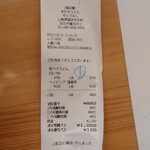 手打ちうどん ろくでなし - 